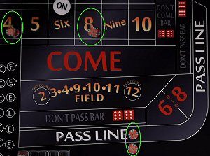 Craps Strategies – Three Point Molly