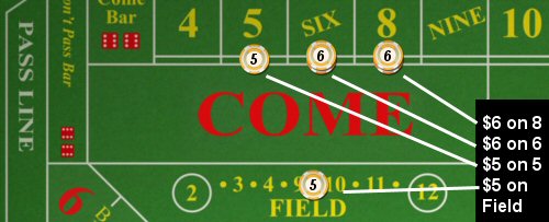 Craps Strategies – The Iron Cross