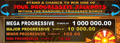 Max Bet Slots - Betting More on Mega Moolah Increases Progressive Jackpot Odds
